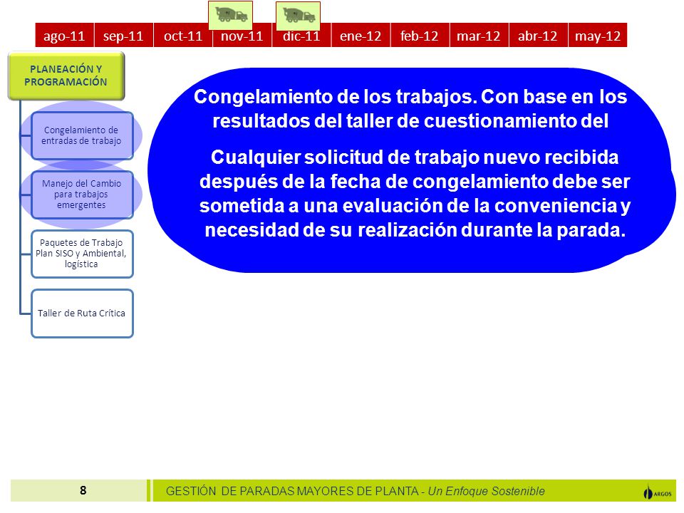 PLANEACIÓN Y PROGRAMACIÓN