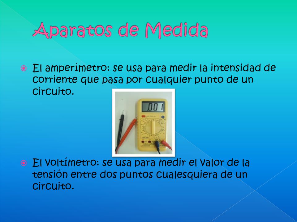 Aparatos de Medida El amperímetro: se usa para medir la intensidad de corriente que pasa por cualquier punto de un circuito.