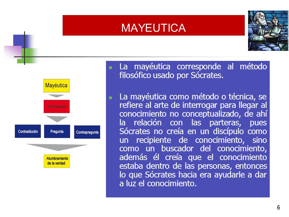 MAYEUTICA La mayéutica corresponde al método filosófico usado por Sócrates.