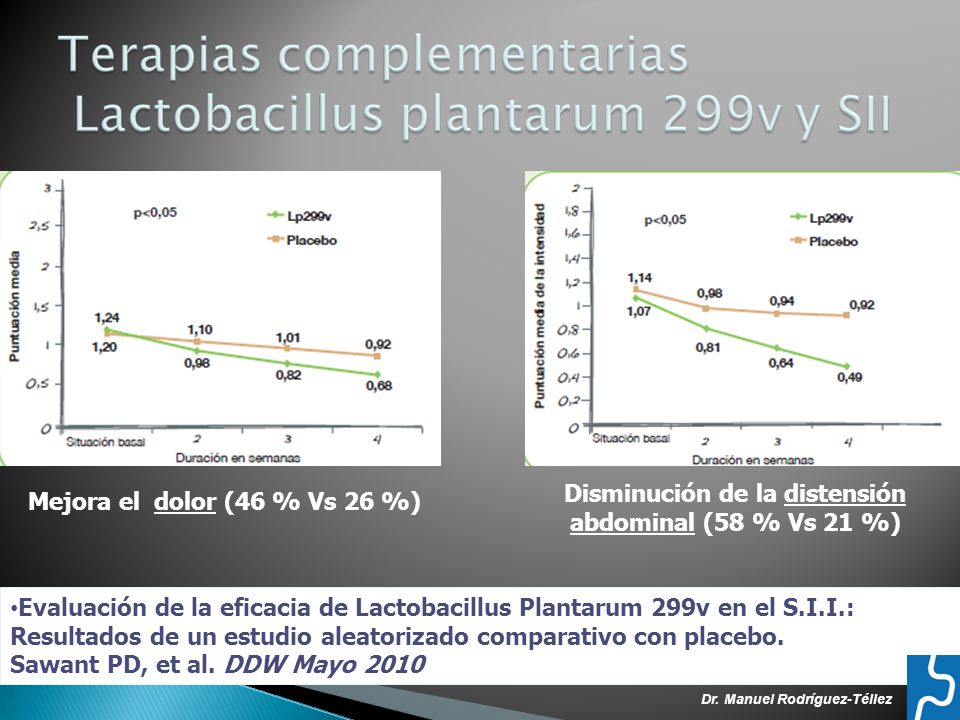 Disminución de la distensión abdominal (58 % Vs 21 %)