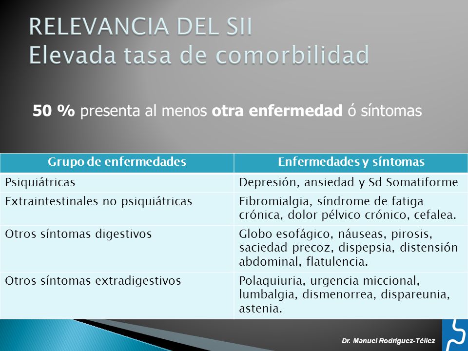 Enfermedades y síntomas