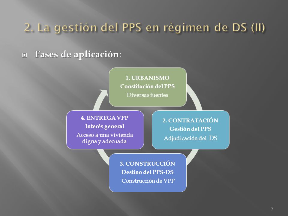 2. La gestión del PPS en régimen de DS (II)