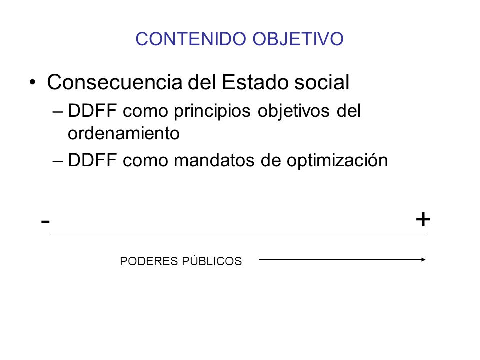 - + Consecuencia del Estado social CONTENIDO OBJETIVO