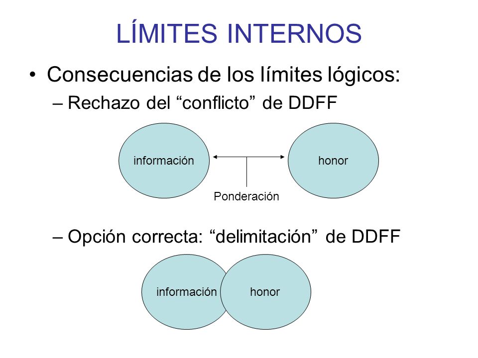 LÍMITES INTERNOS Consecuencias de los límites lógicos:
