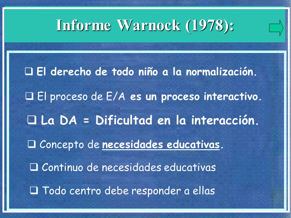 Informe Warnock (1978): La DA = Dificultad en la interacción.