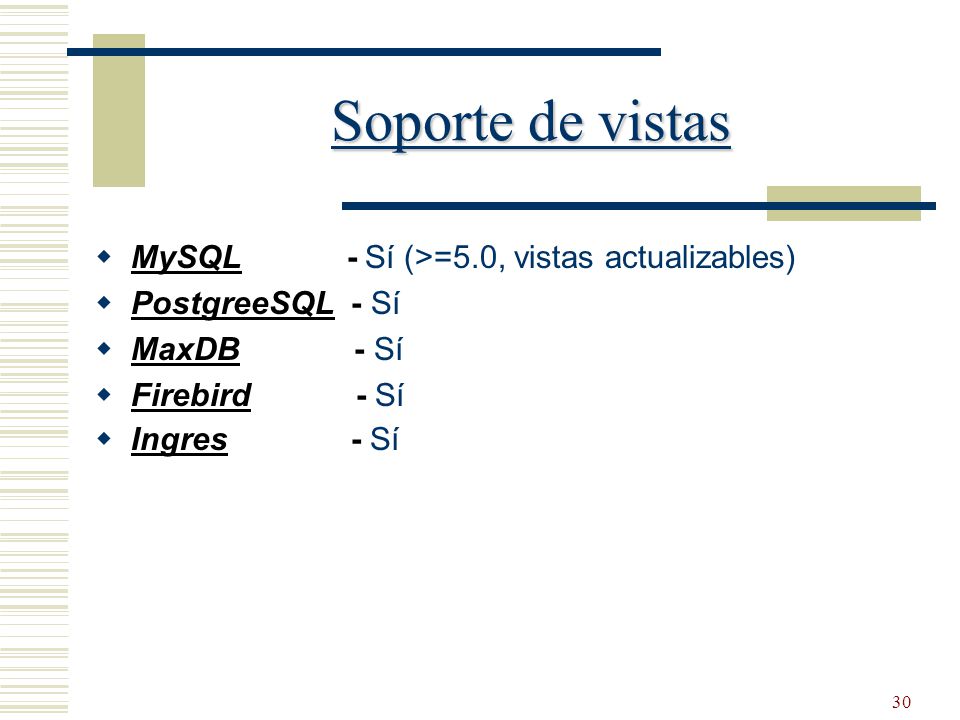 Soporte de vistas MySQL - Sí (>=5.0, vistas actualizables)