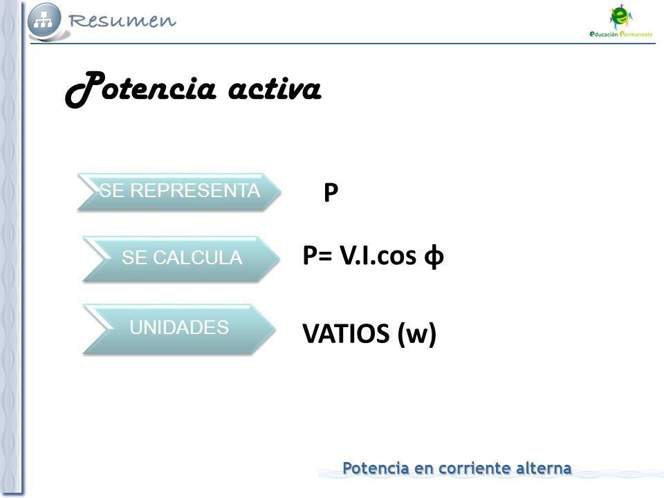 Potencia activa P P= V.I.cos φ VATIOS (w) SE REPRESENTA SE CALCULA