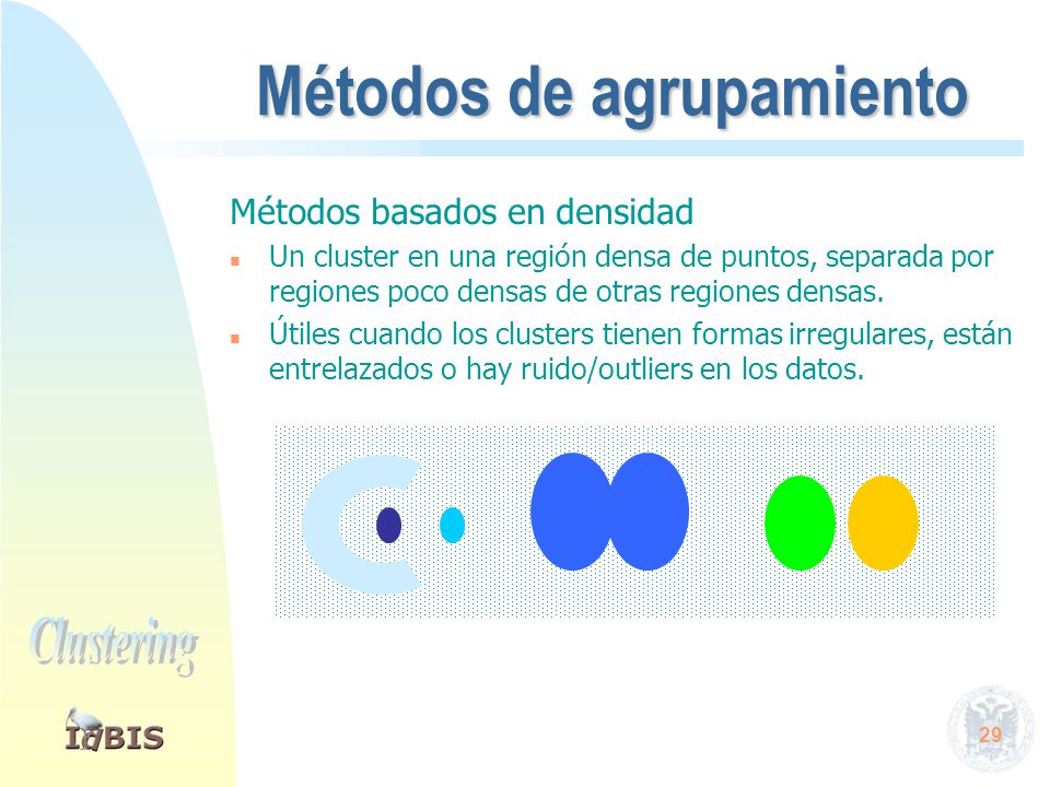 k-Means Algoritmo de agrupamiento por particiones (MacQueen, 1967)