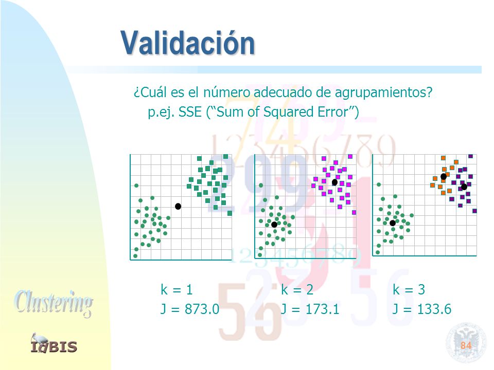 Validación J k ¿Cuál es el número adecuado de agrupamientos