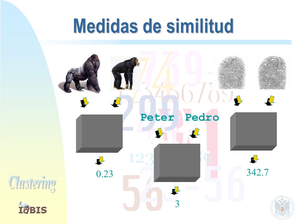 Medidas de similitud Usualmente, se expresan en términos de distancias: d(i,j) > d(i,k) nos indica que el objeto i es más parecido a k que a j.