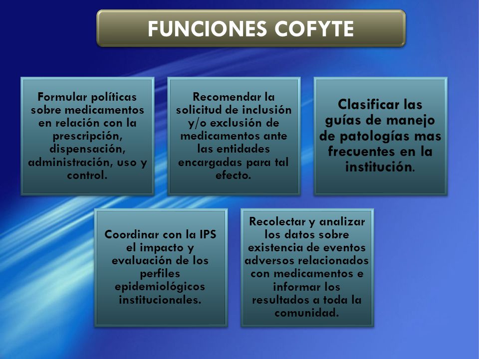 FUNCIONES COFYTE Formular políticas sobre medicamentos en relación con la prescripción, dispensación, administración, uso y control.
