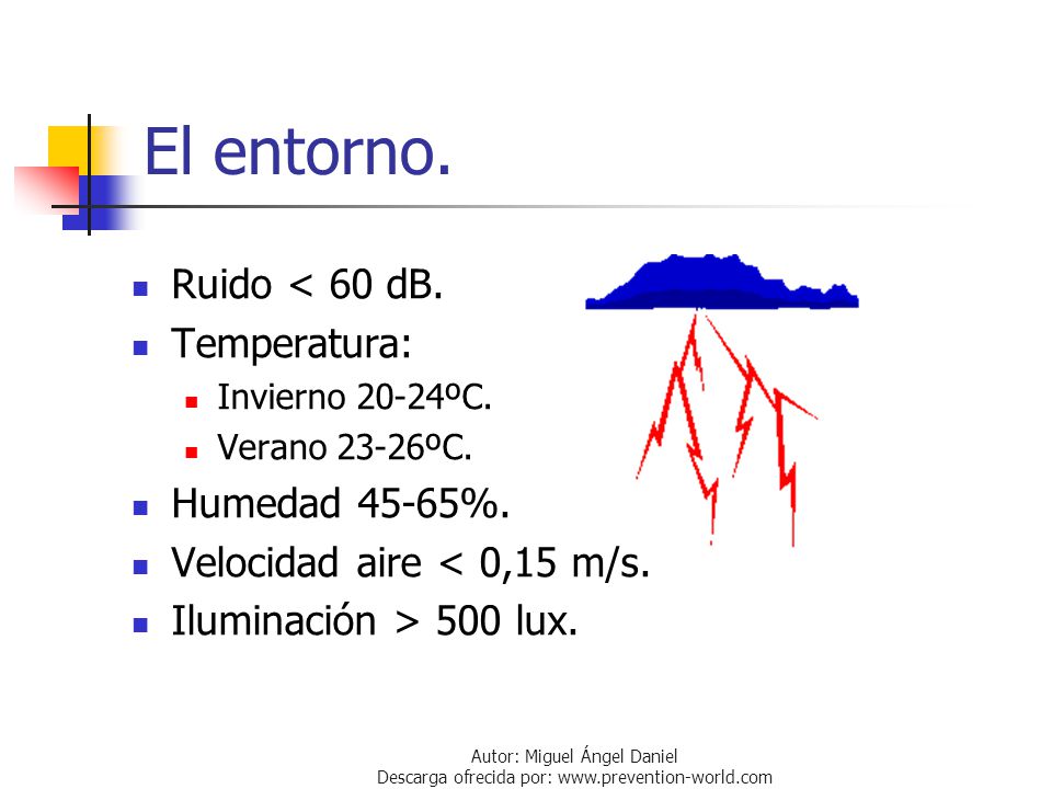 El entorno. Ruido < 60 dB. Temperatura: Humedad 45-65%.