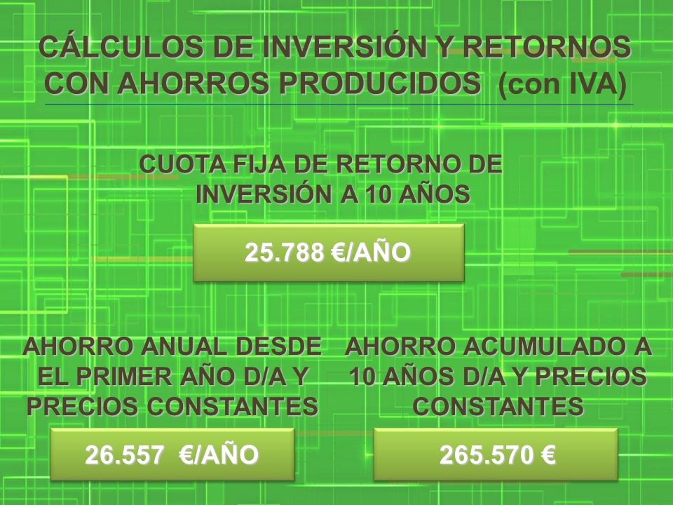 CÁLCULOS DE INVERSIÓN Y RETORNOS CON AHORROS PRODUCIDOS (con IVA)