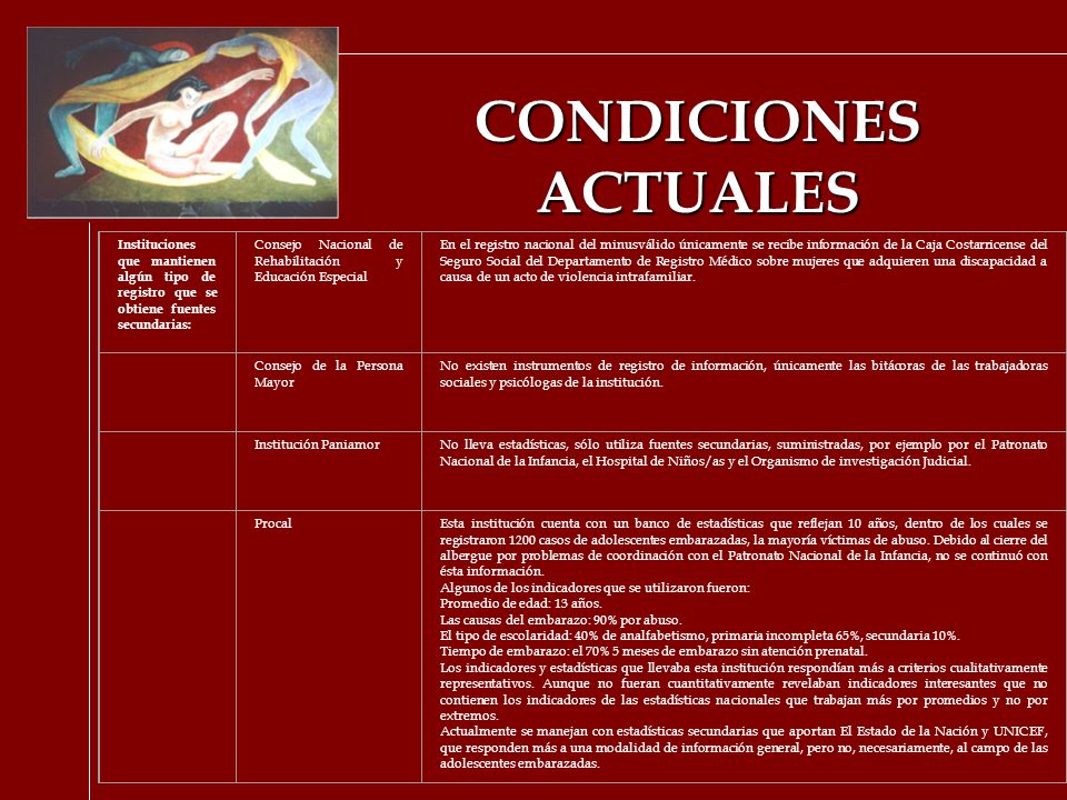 CONDICIONES ACTUALES Instituciones que mantienen algún tipo de registro que se obtiene fuentes secundarias: