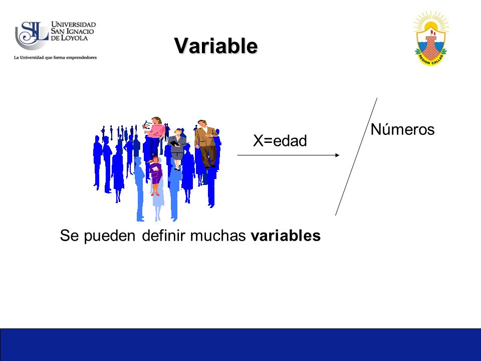 1-7 Variable Números X=edad Se pueden definir muchas variables