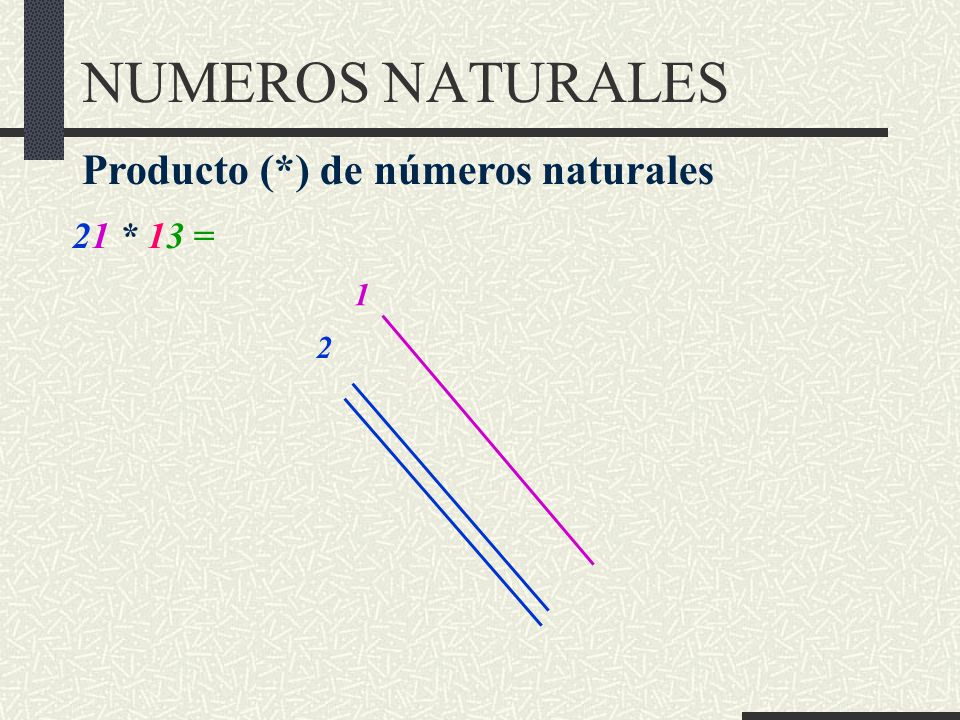 NUMEROS NATURALES Producto (*) de números naturales 21 * 13 = 1 2