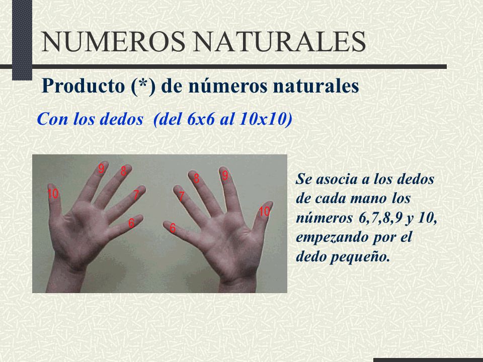 NUMEROS NATURALES Producto (*) de números naturales