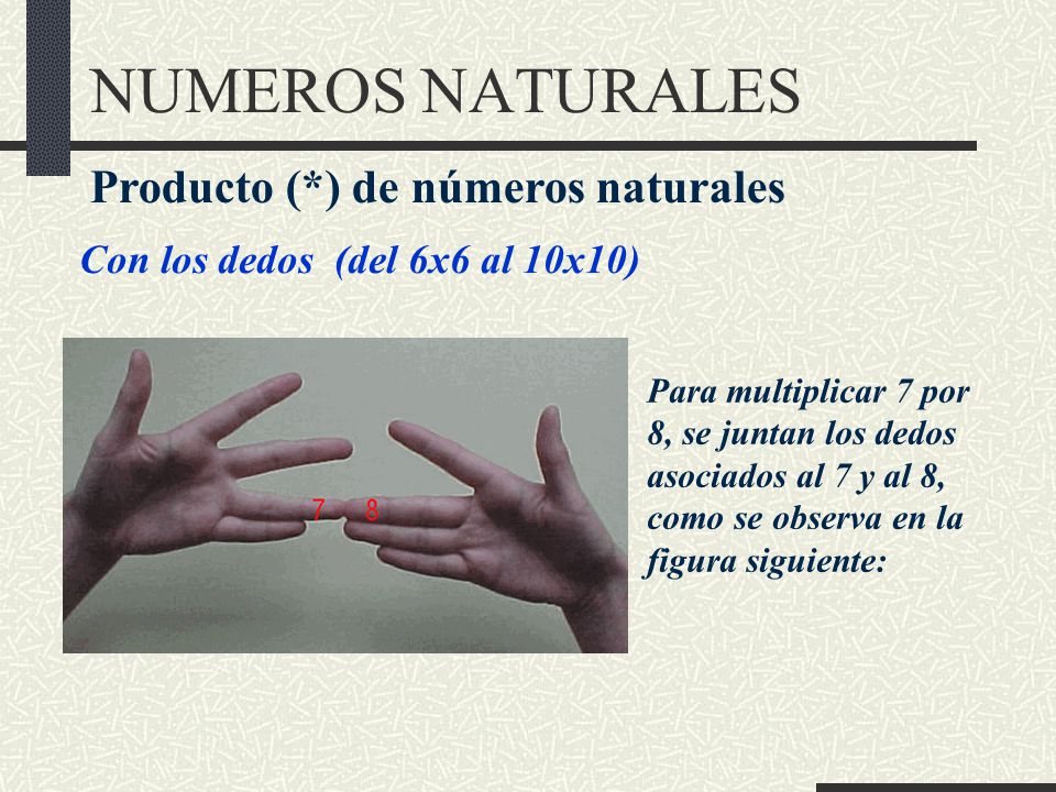 NUMEROS NATURALES Producto (*) de números naturales