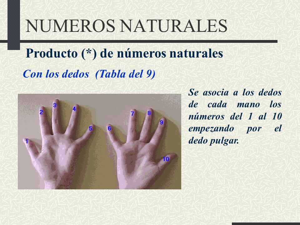 NUMEROS NATURALES Producto (*) de números naturales