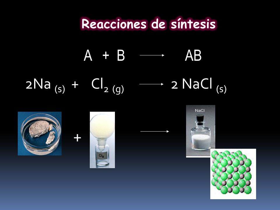 Reacciones de síntesis