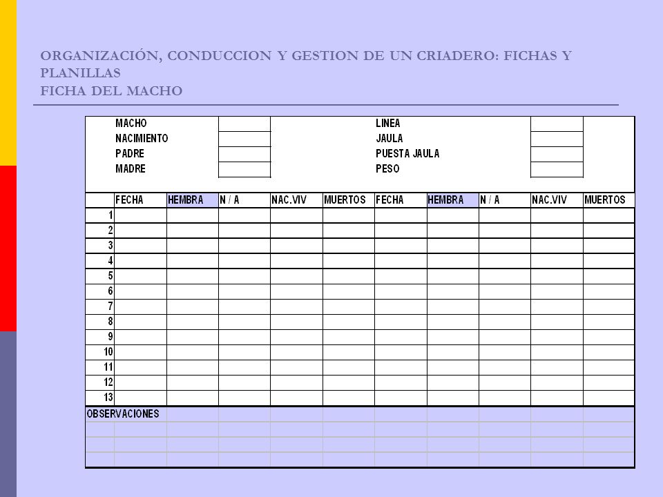 ORGANIZACIÓN, CONDUCCION Y GESTION DE UN CRIADERO: FICHAS Y PLANILLAS FICHA DEL MACHO