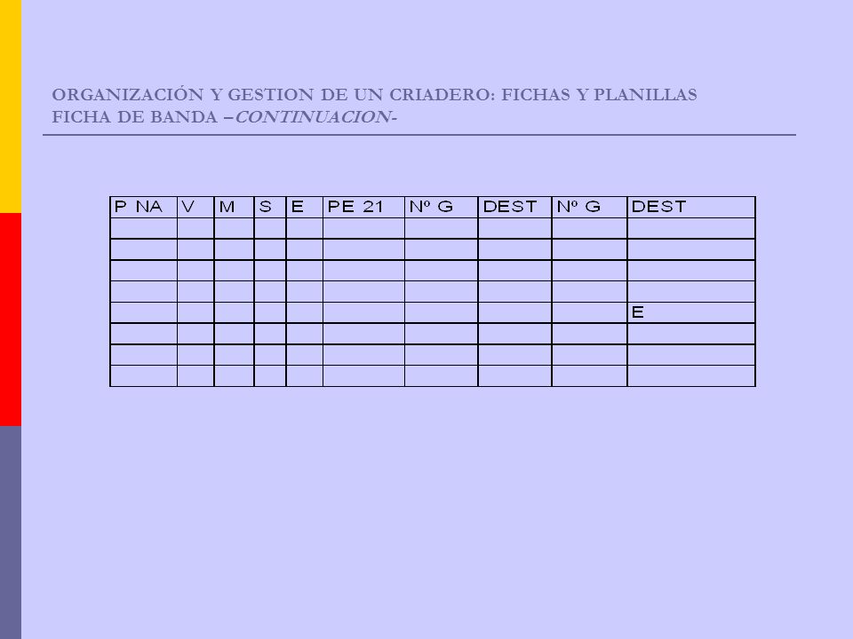 ORGANIZACIÓN Y GESTION DE UN CRIADERO: FICHAS Y PLANILLAS FICHA DE BANDA –CONTINUACION-
