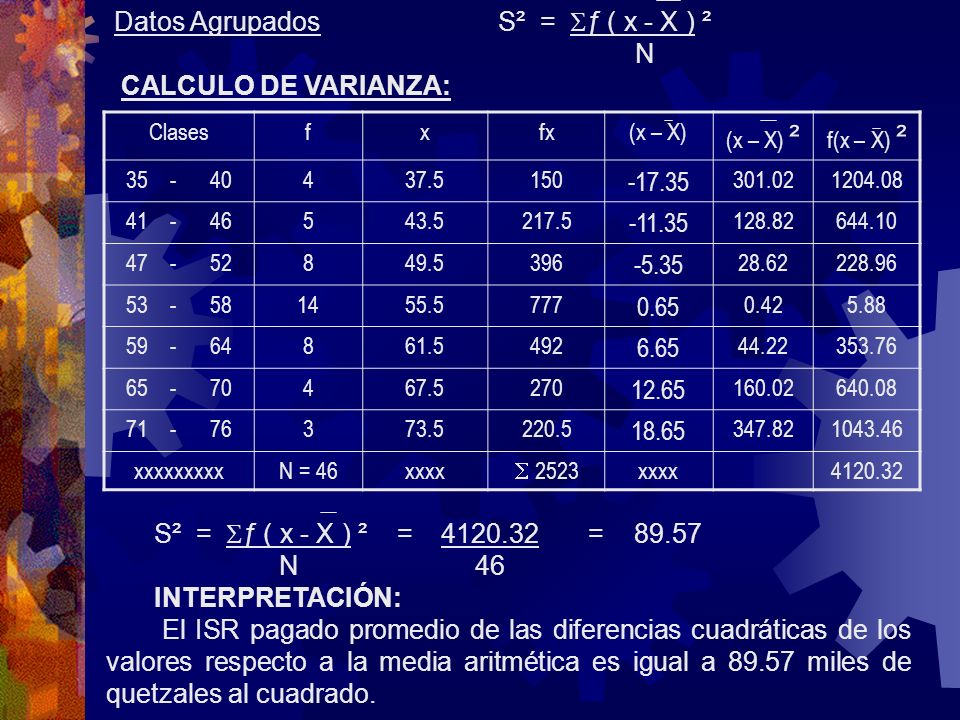 Datos Agrupados S² = ƒ ( x - X ) ² N CALCULO DE VARIANZA: