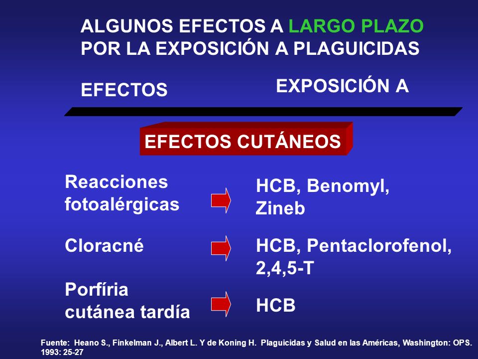 ALGUNOS EFECTOS A LARGO PLAZO POR LA EXPOSICIÓN A PLAGUICIDAS