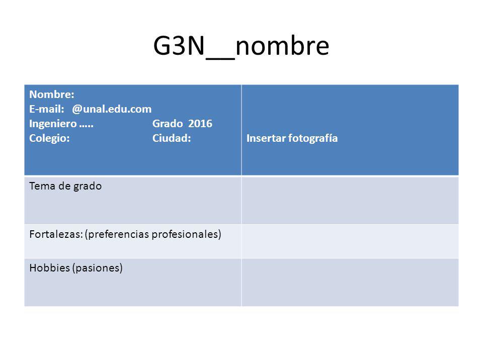 G3N__nombre Nombre: Ingeniero ….. Grado 2016