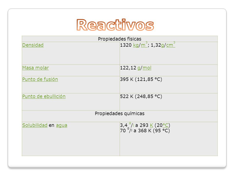 Reactivos Propiedades físicas Densidad 1320 kg/m3; 1,32g/cm3
