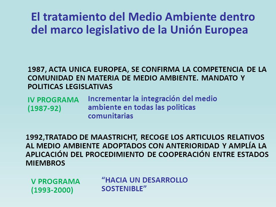 El tratamiento del Medio Ambiente dentro del marco legislativo de la Unión Europea