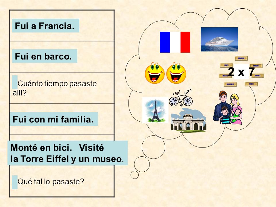 2 x 7 Fui a Francia. Fui en barco. Fui con mi familia.