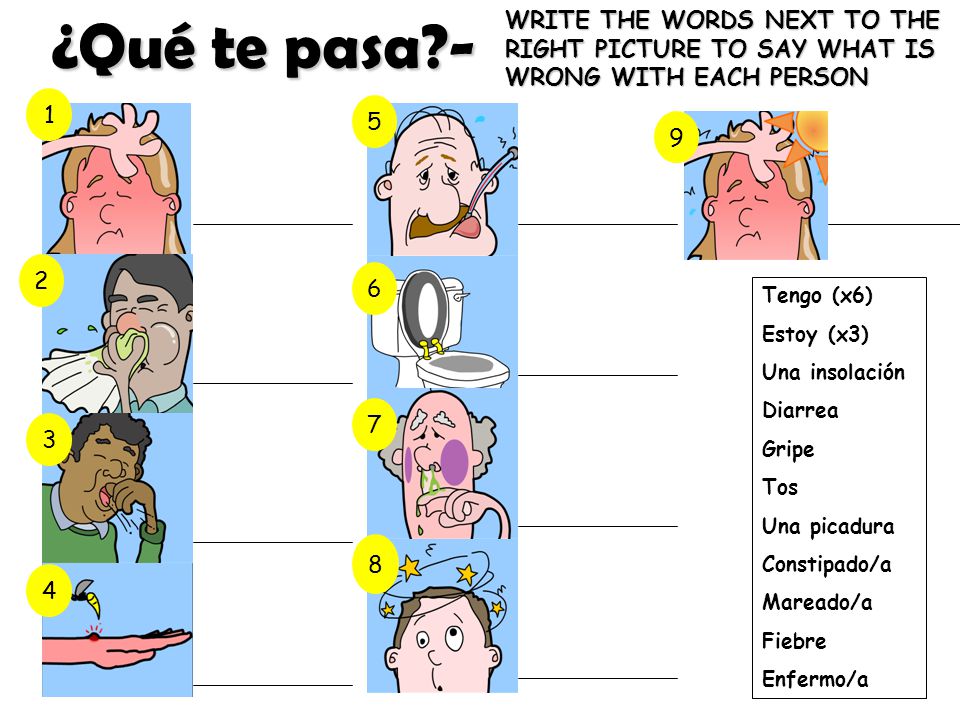 ¿Qué te pasa - WRITE THE WORDS NEXT TO THE RIGHT PICTURE TO SAY WHAT IS WRONG WITH EACH PERSON. 1.