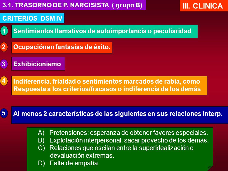 III. CLINICA 3.1. TRASORNO DE P. NARCISISTA ( grupo B)