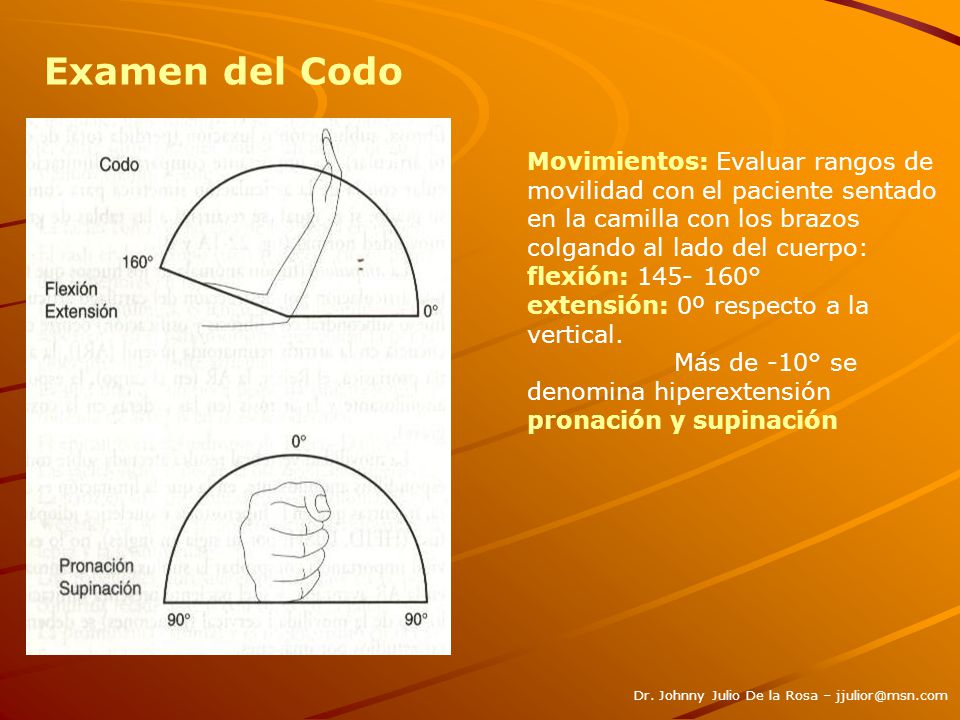 Examen del Codo Movimientos: Evaluar rangos de movilidad con el paciente sentado en la camilla con los brazos colgando al lado del cuerpo: