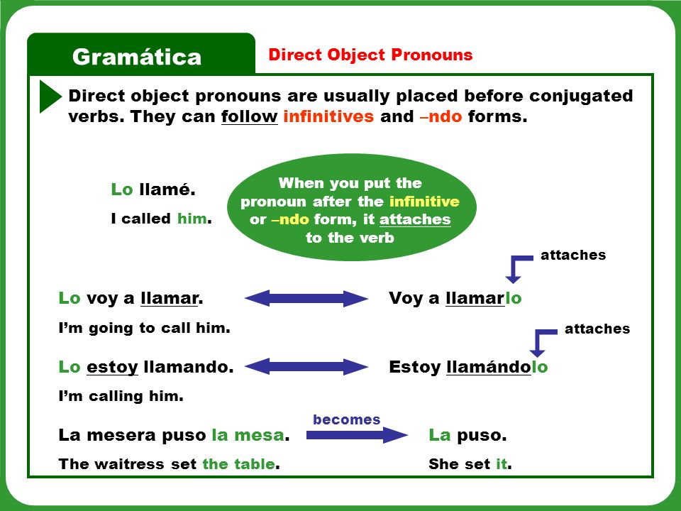Direct object pronouns are usually placed before conjugated