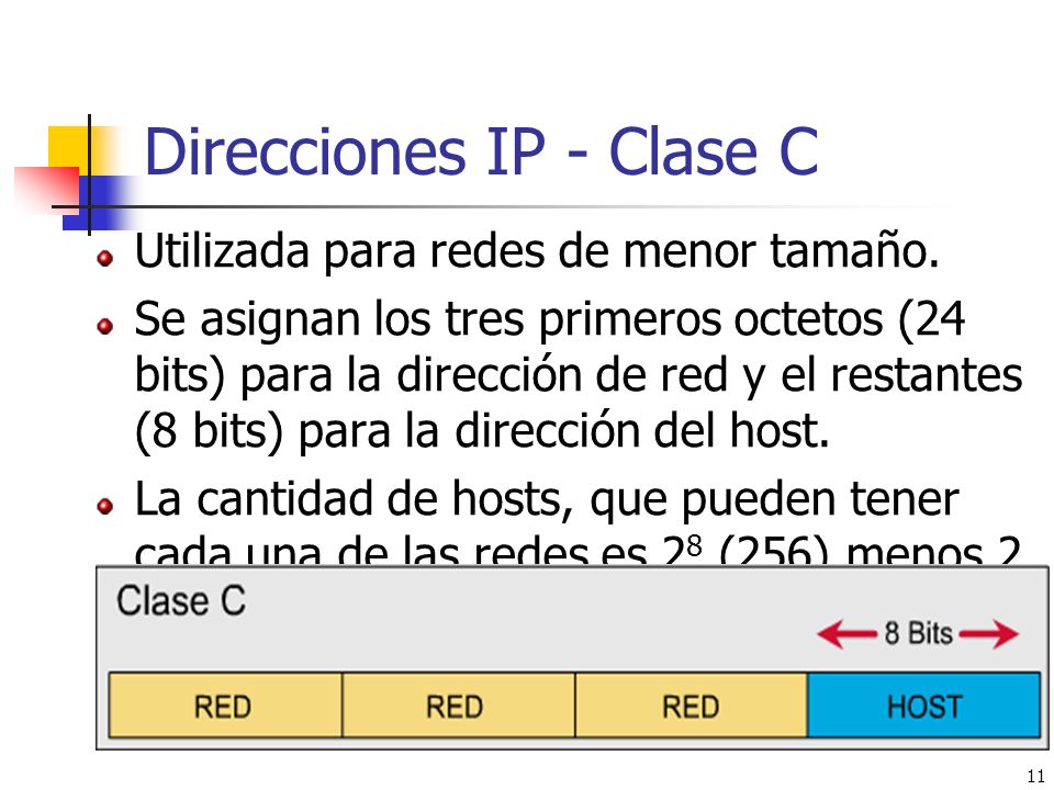 Direcciones IP - Clase C