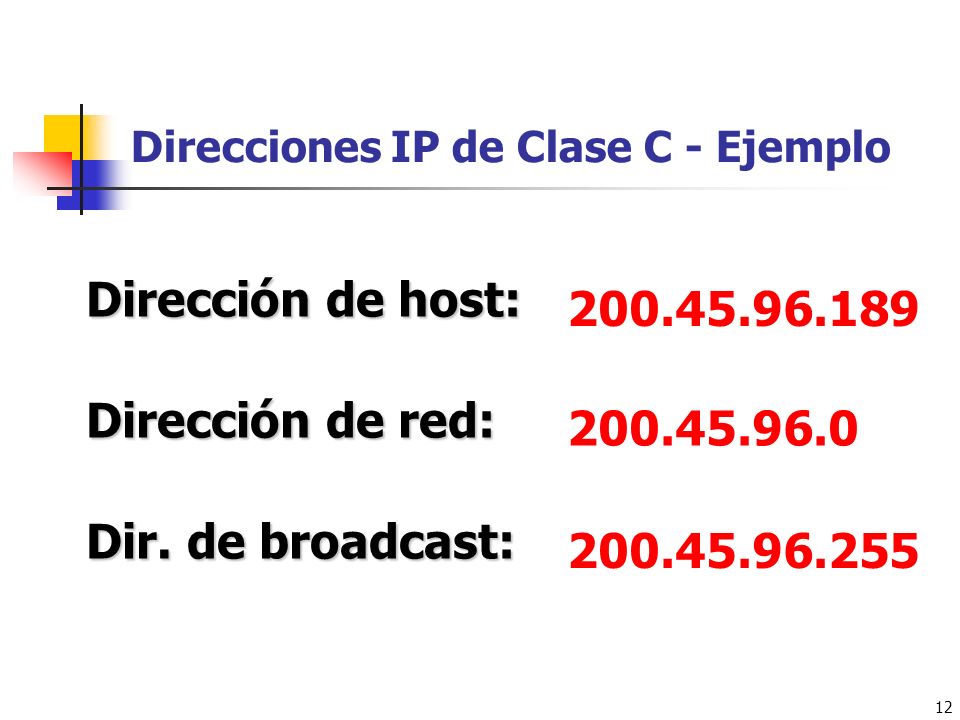 Direcciones IP de Clase C - Ejemplo