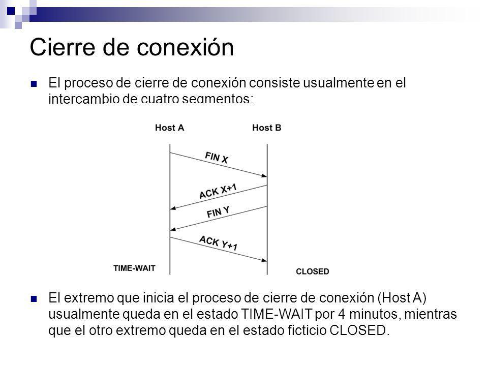 Cierre de conexión El proceso de cierre de conexión consiste usualmente en el intercambio de cuatro segmentos: