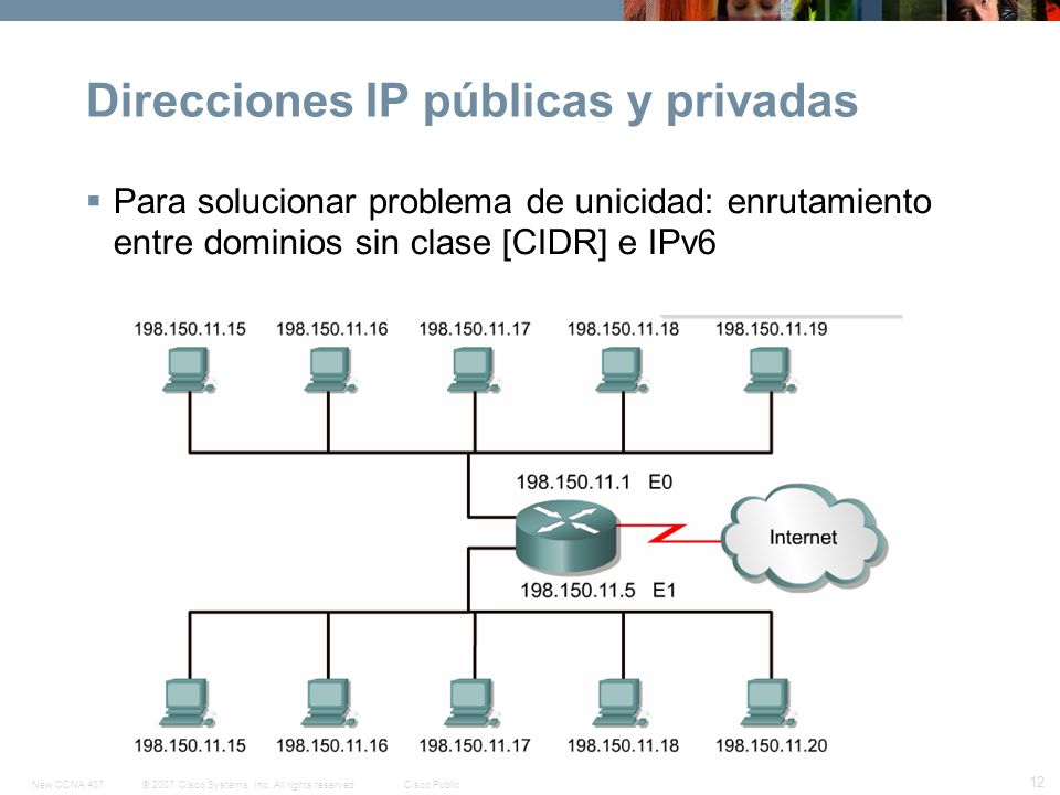 Direcciones IP públicas y privadas