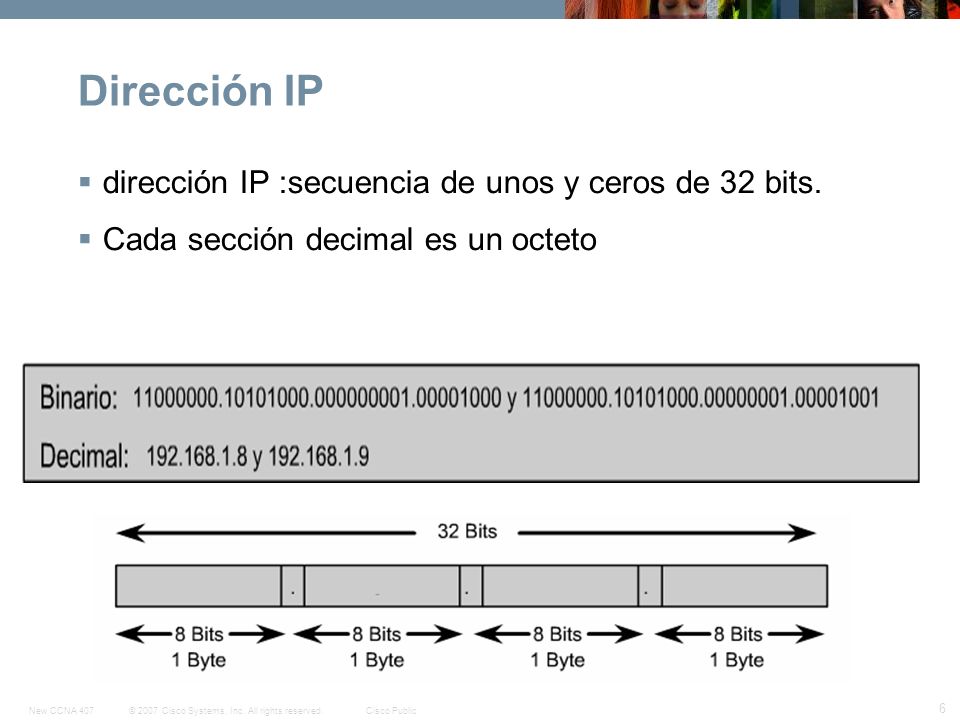 Dirección IP dirección IP :secuencia de unos y ceros de 32 bits.