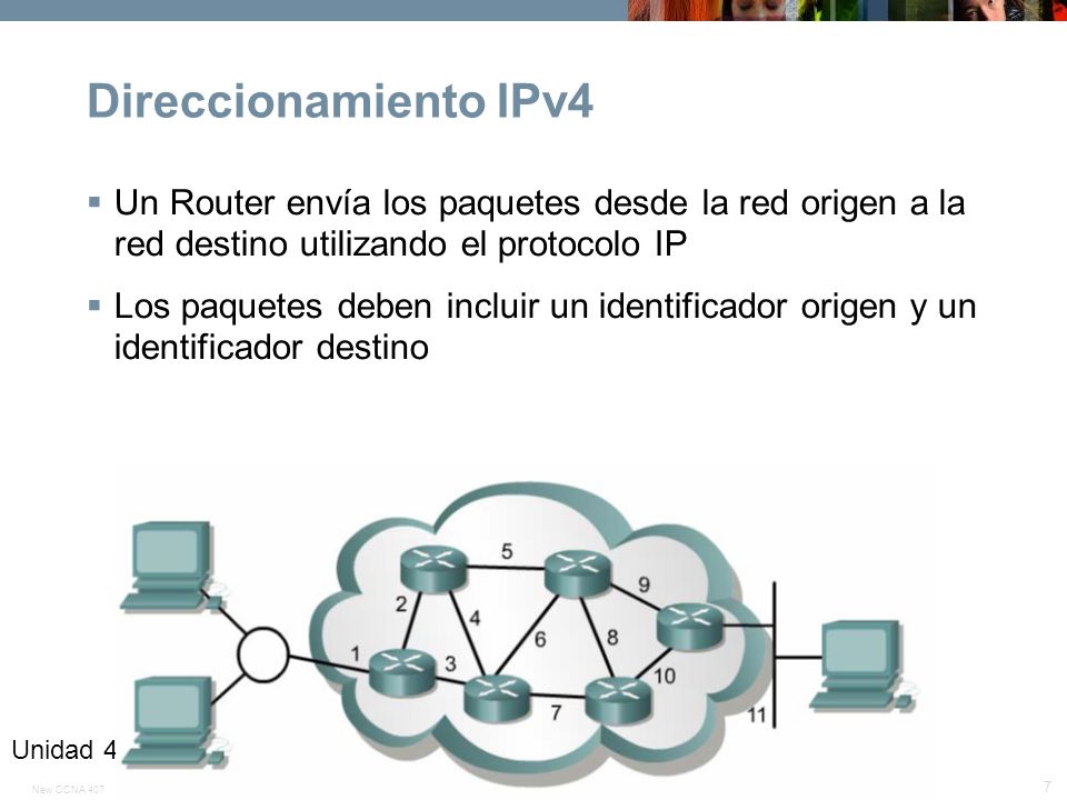 Direccionamiento IPv4 Un Router envía los paquetes desde la red origen a la red destino utilizando el protocolo IP.