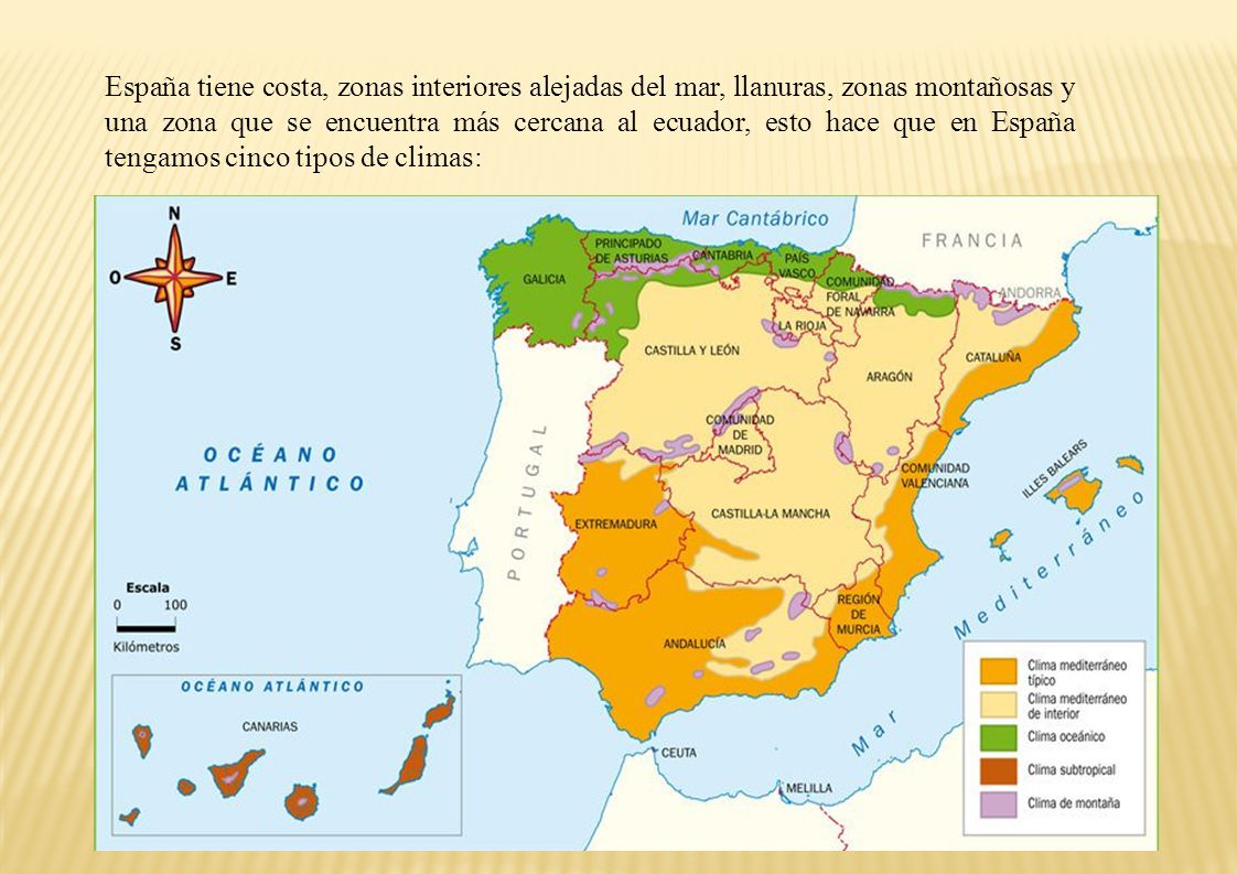 España tiene costa, zonas interiores alejadas del mar, llanuras, zonas montañosas y una zona que se encuentra más cercana al ecuador, esto hace que en España tengamos cinco tipos de climas: