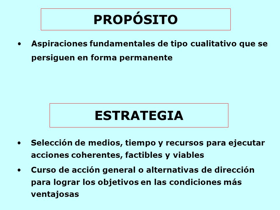 PROPÓSITO Aspiraciones fundamentales de tipo cualitativo que se persiguen en forma permanente. ESTRATEGIA.