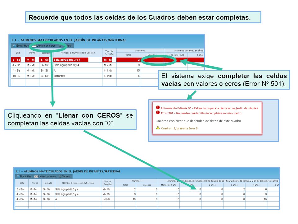 Recuerde que todos las celdas de los Cuadros deben estar completas.