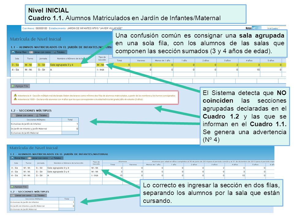 Nivel INICIAL Cuadro 1.1. Alumnos Matriculados en Jardín de Infantes/Maternal.
