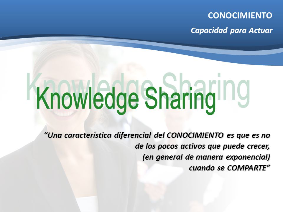 Knowledge Sharing CONOCIMIENTO Capacidad para Actuar