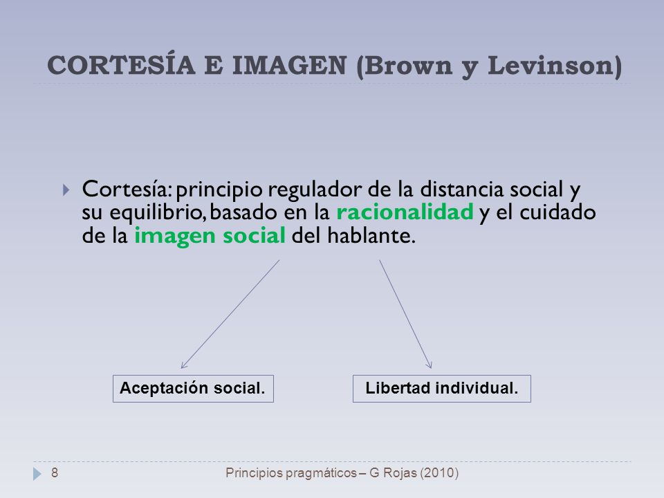 CORTESÍA E IMAGEN (Brown y Levinson)