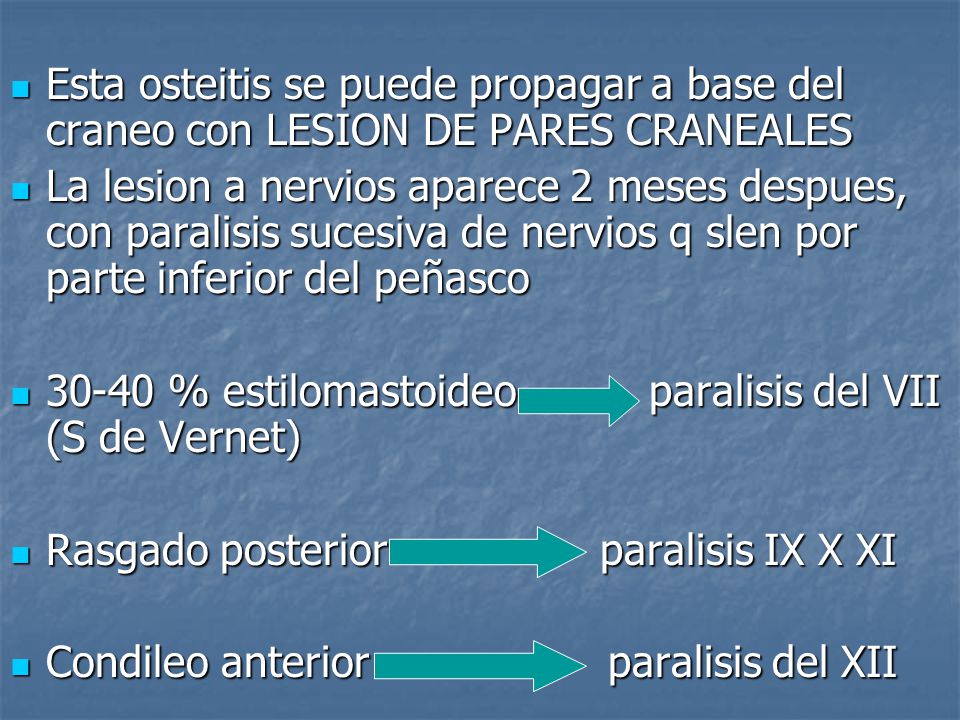 Esta osteitis se puede propagar a base del craneo con LESION DE PARES CRANEALES