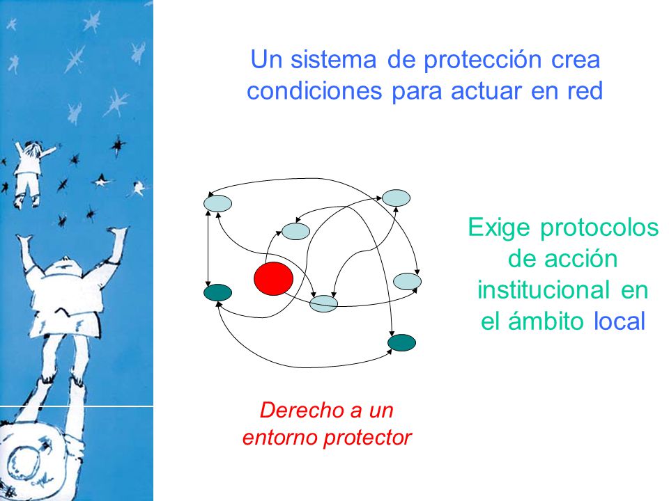Un sistema de protección crea condiciones para actuar en red